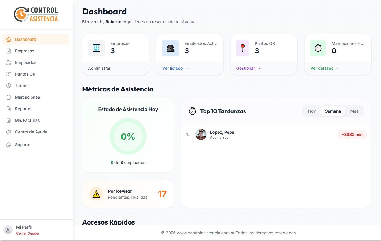 Dashboard de Administración Control Asistencia